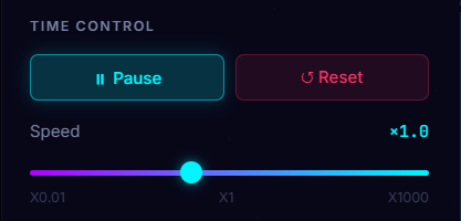 Time Control Interface